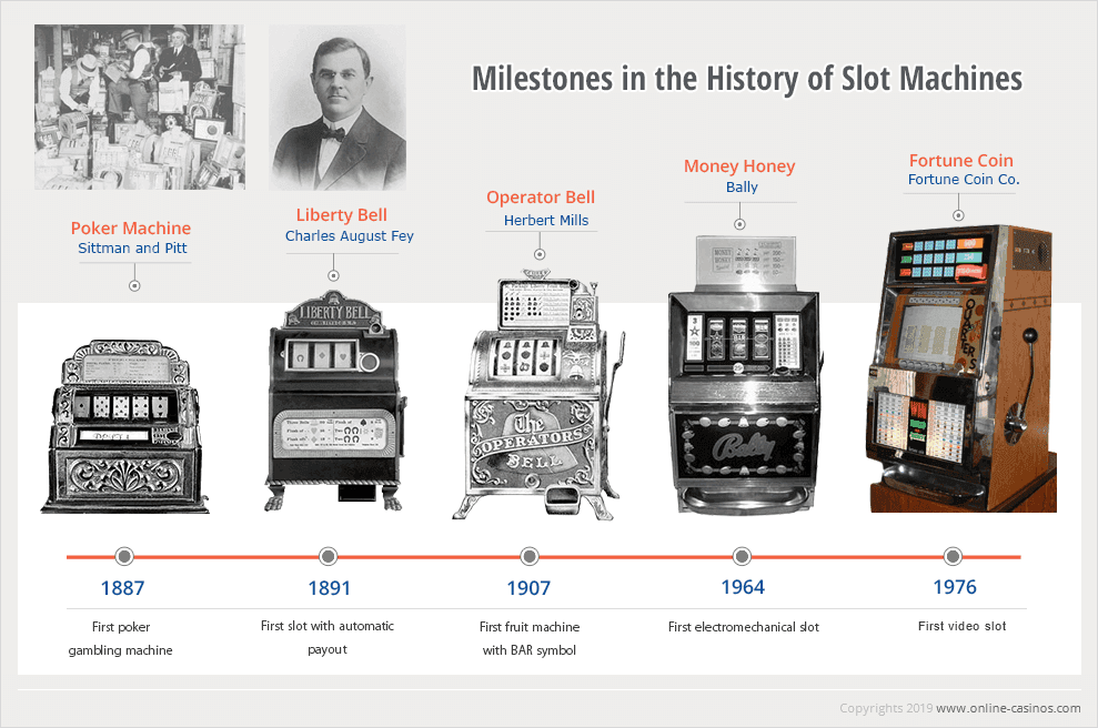 slot machine milestones teenoi 69 .com เว็บตรง สล็อต PG อันดับ 1 ฝากถอนออโต้ มั่นคง ปลอดภัย
